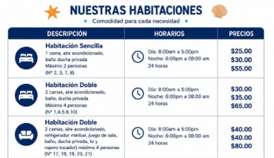 Tarifas de habitaciones